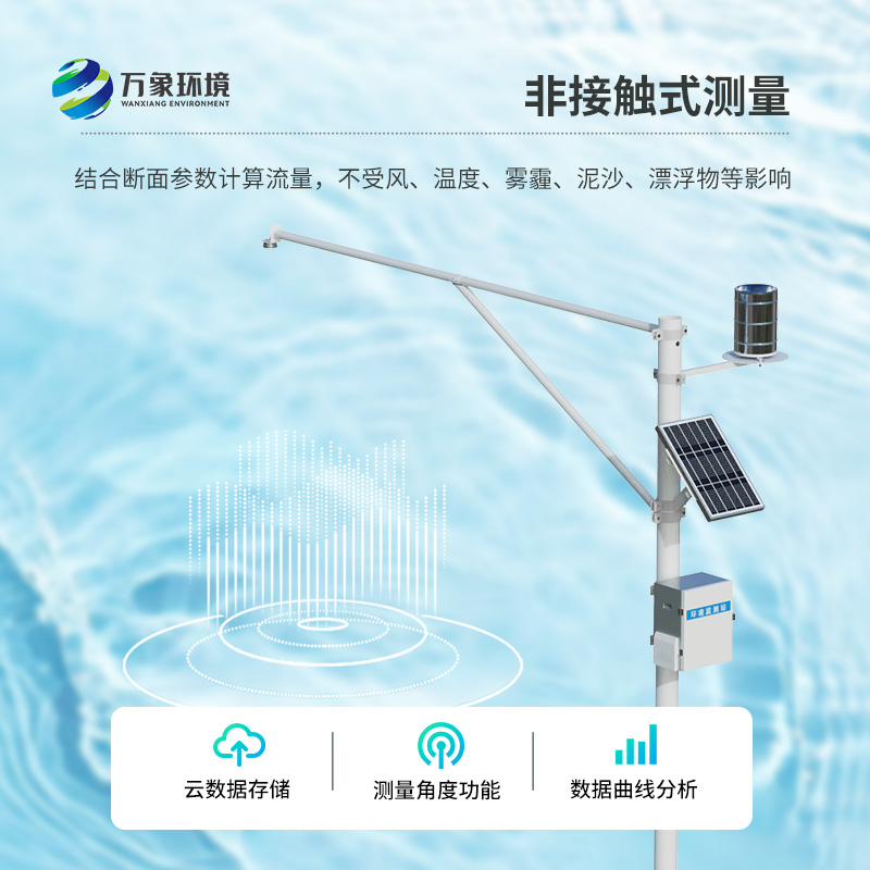 自動水位雨量監(jiān)測站及時發(fā)現(xiàn)河流水文異常情況，保護汛期安全